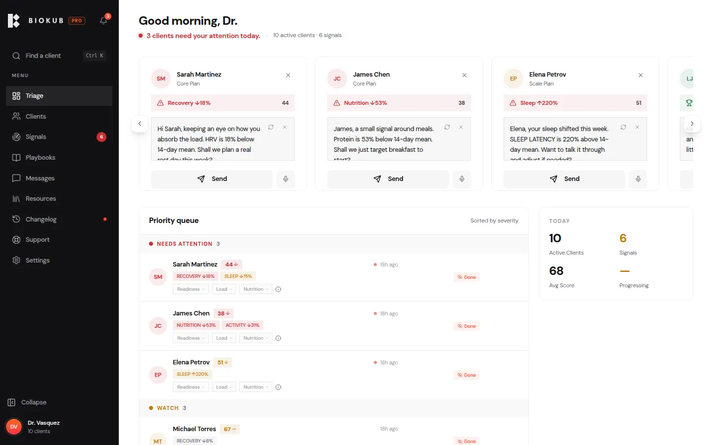 Morning triage — every client at a glance