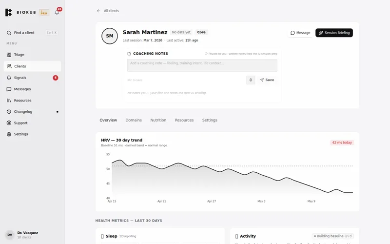 Client overview — 30 day HRV trend at a glance