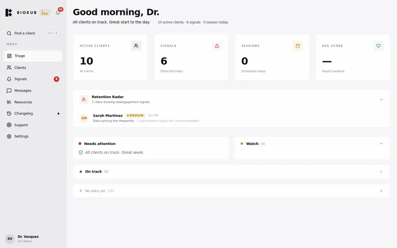 Morning triage — every client at a glance